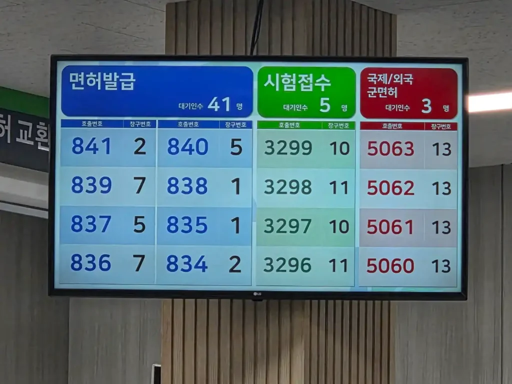 안산면허시험장 영문운전면허증 국제운전면허증